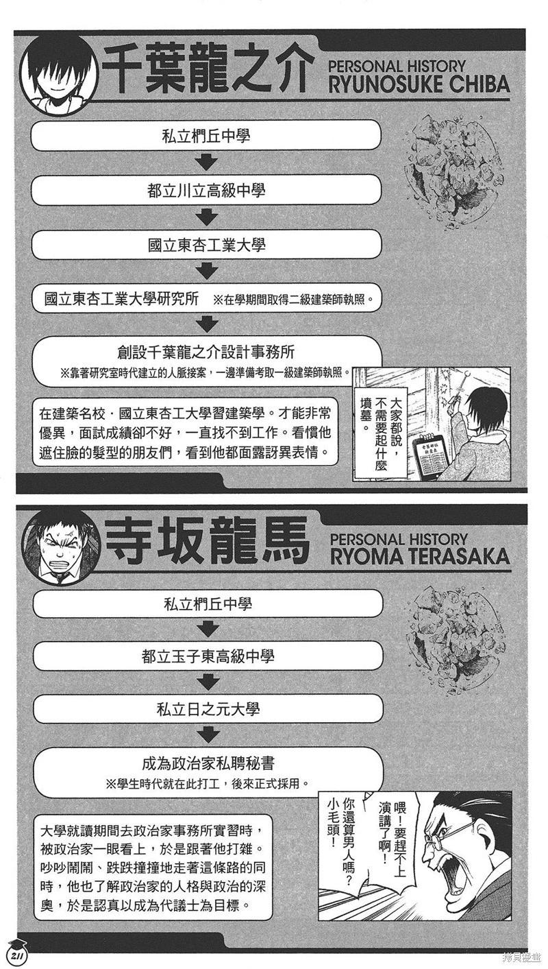 第 189 页