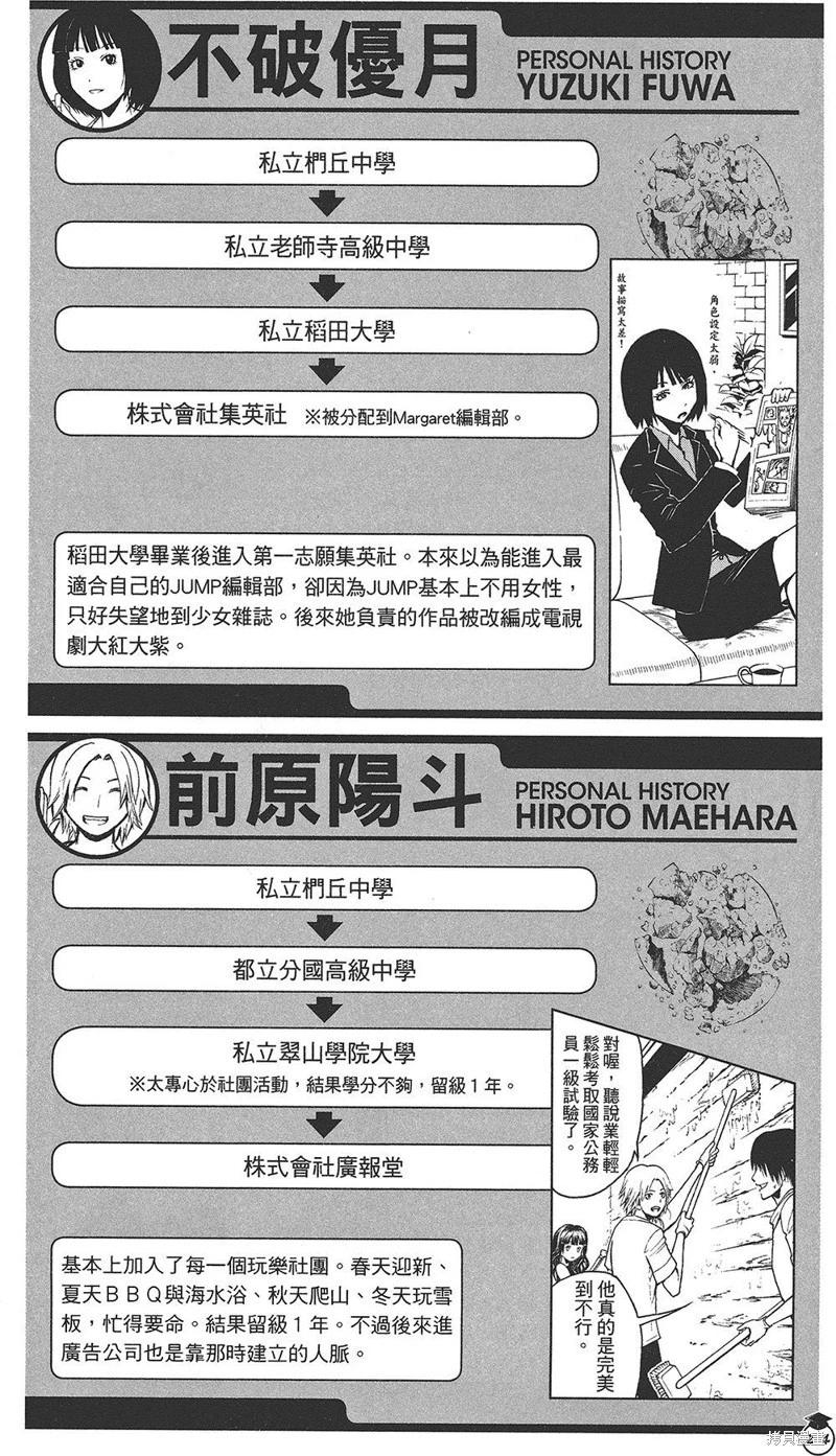 第 192 页