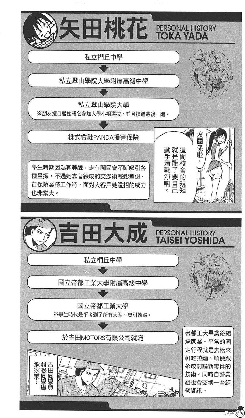 第 194 页