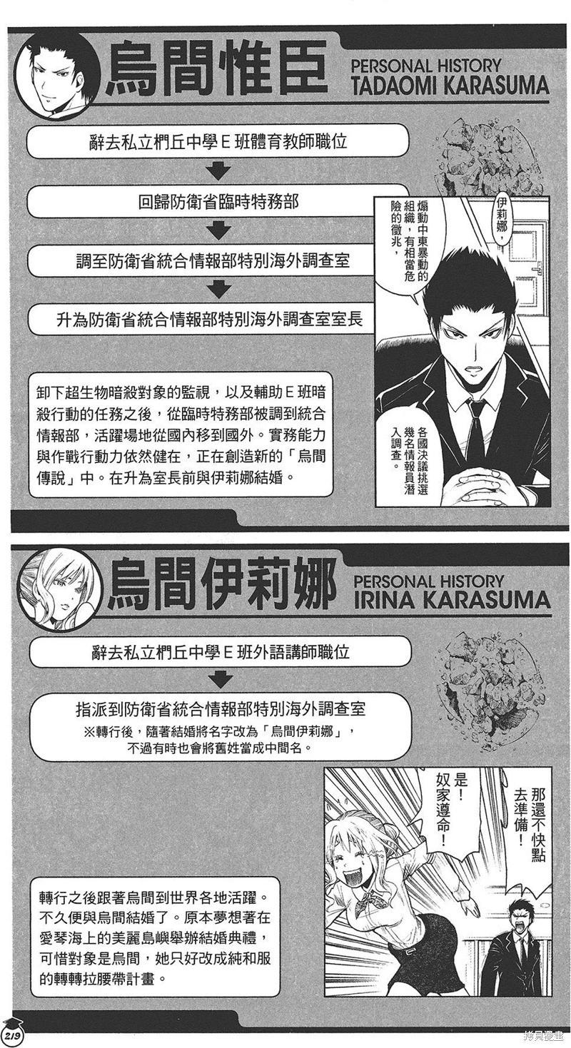 第 197 页