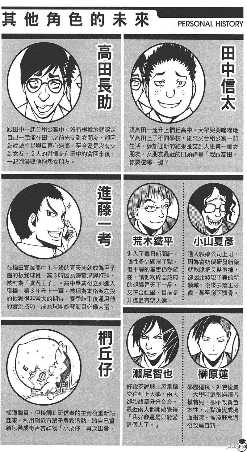 第 198 页