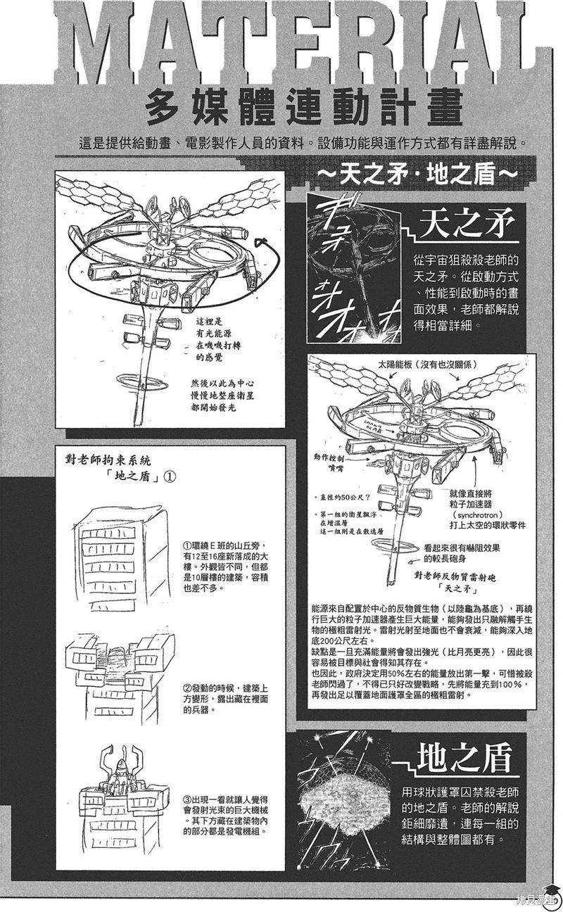 第 88 页