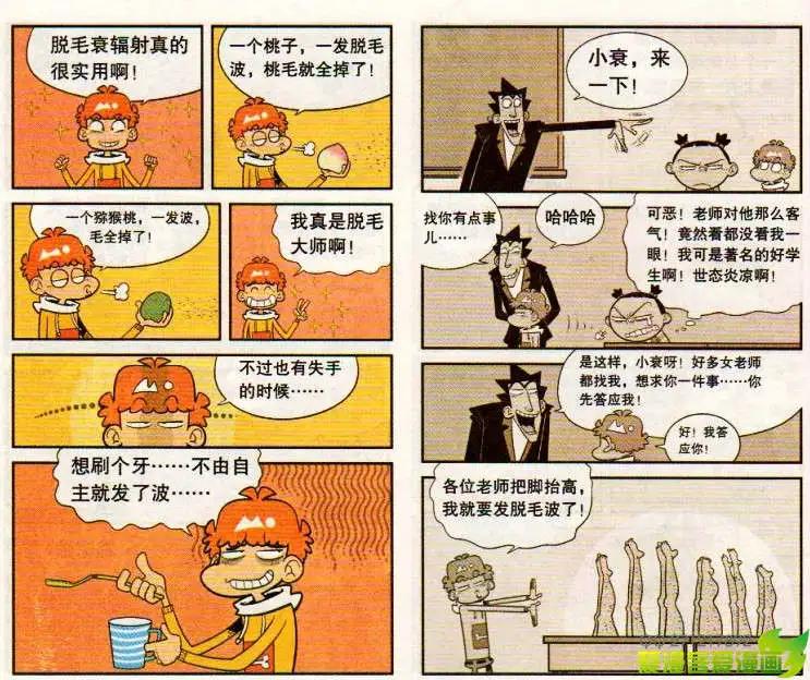 第 6 页