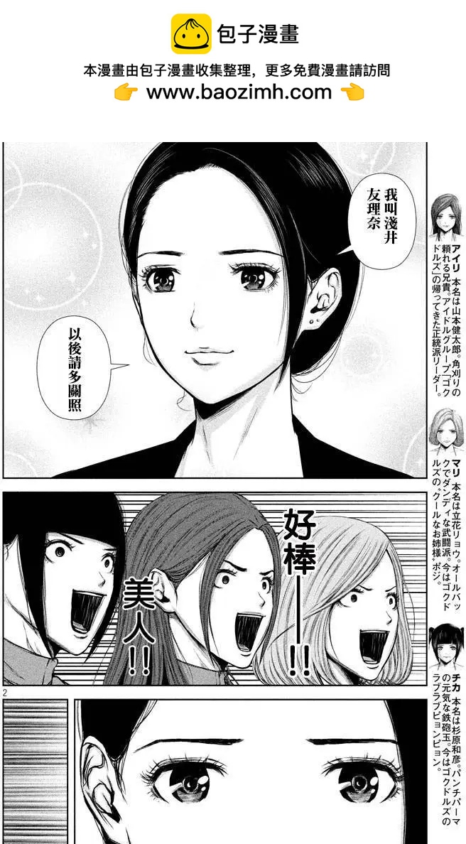 第 2 页