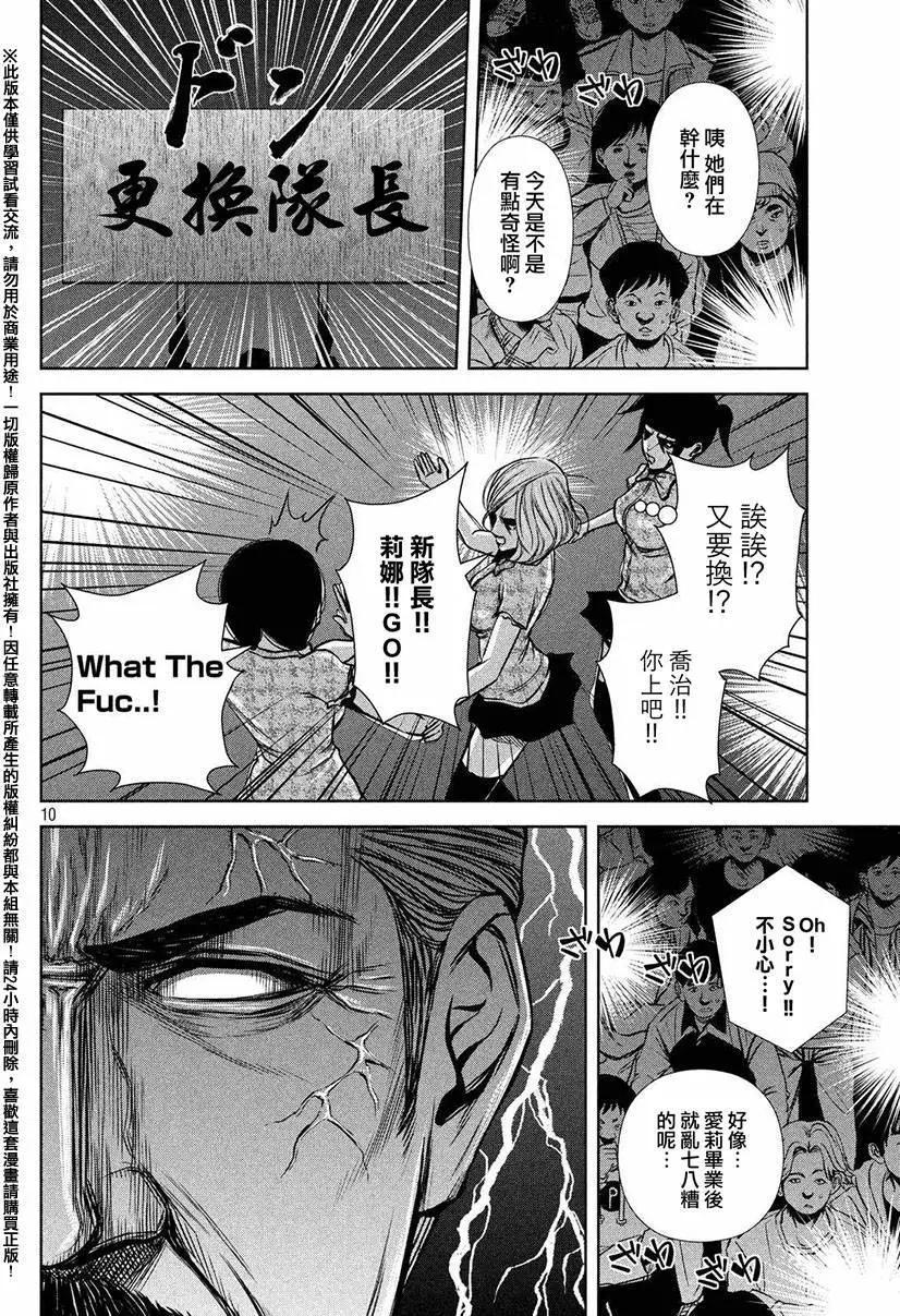 第 10 页