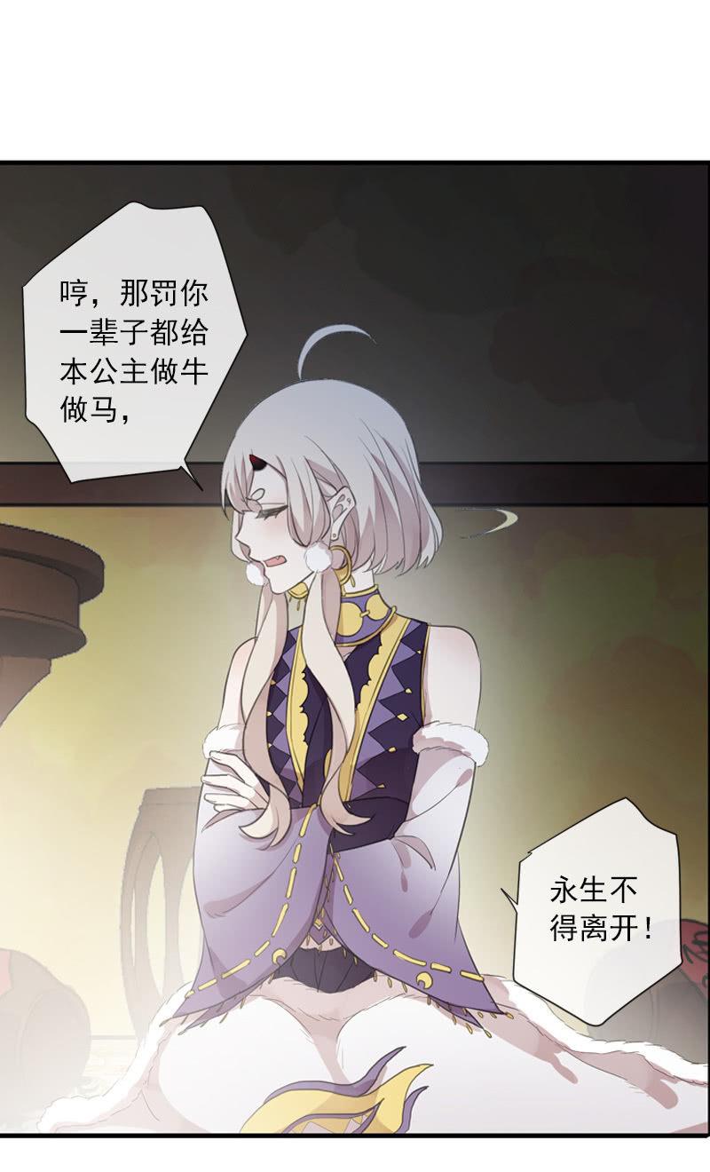 第 35 页