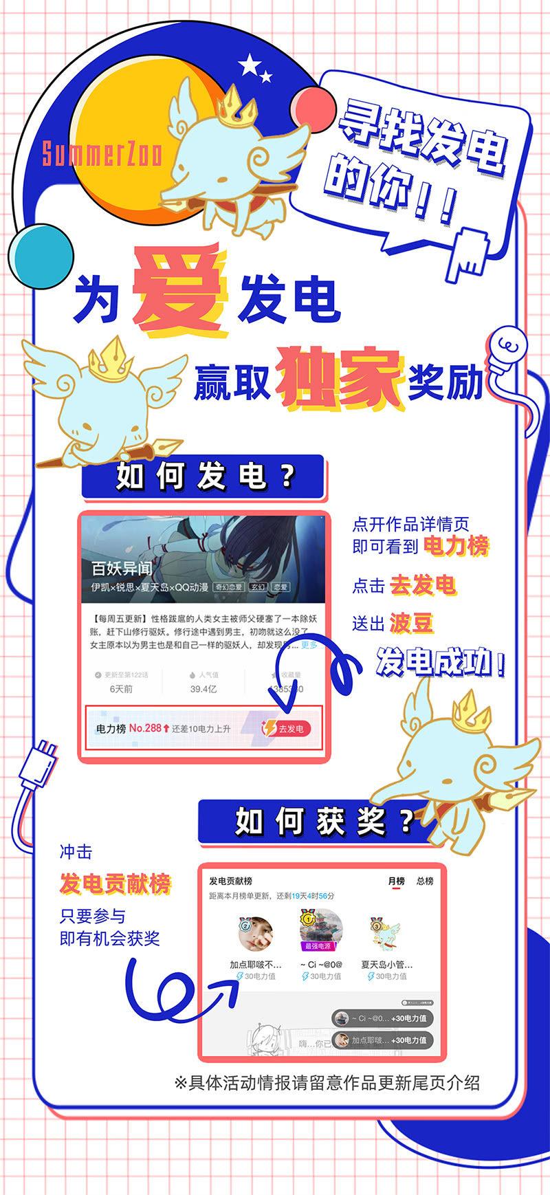 第 65 页