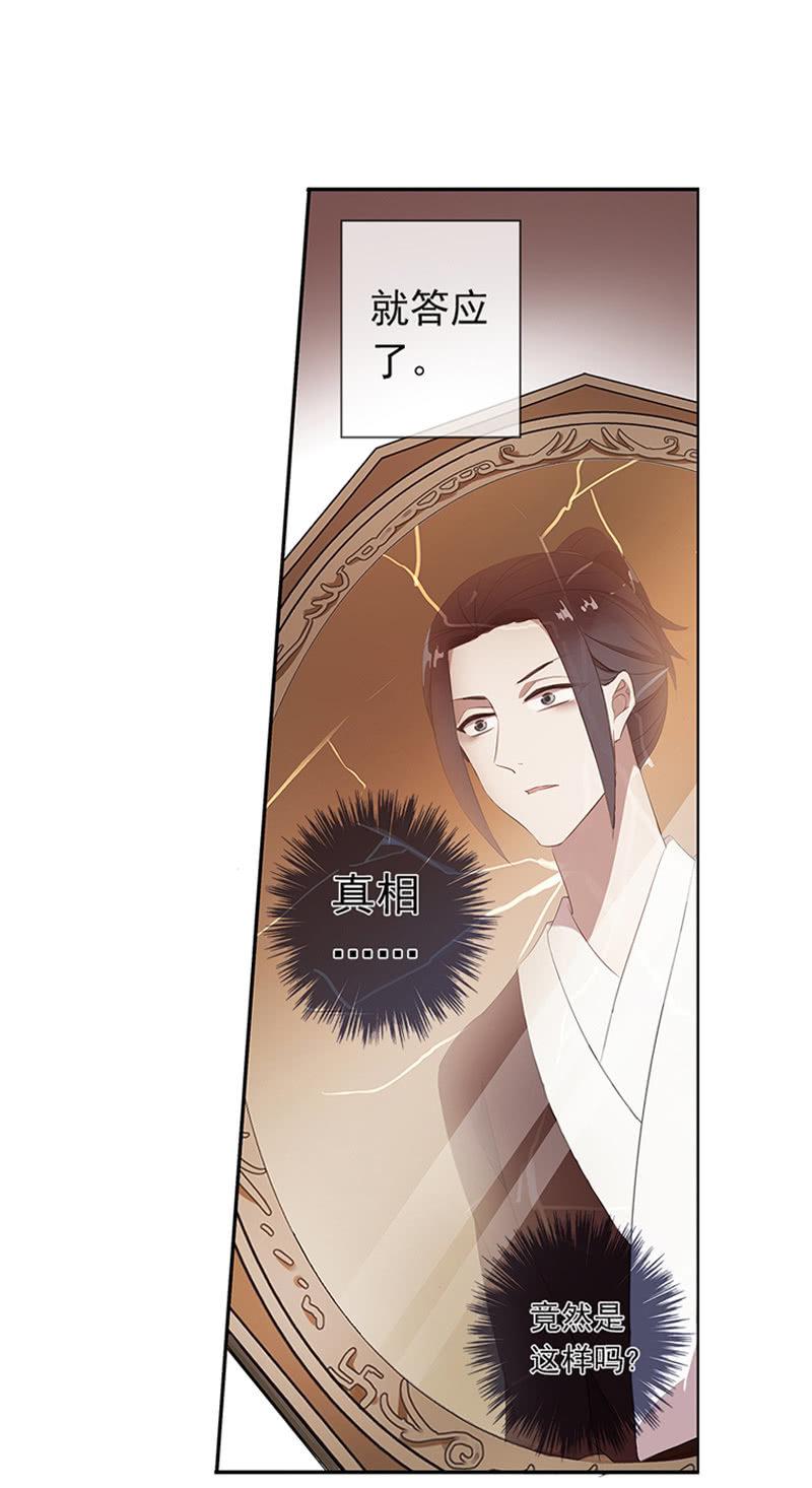 第 61 页