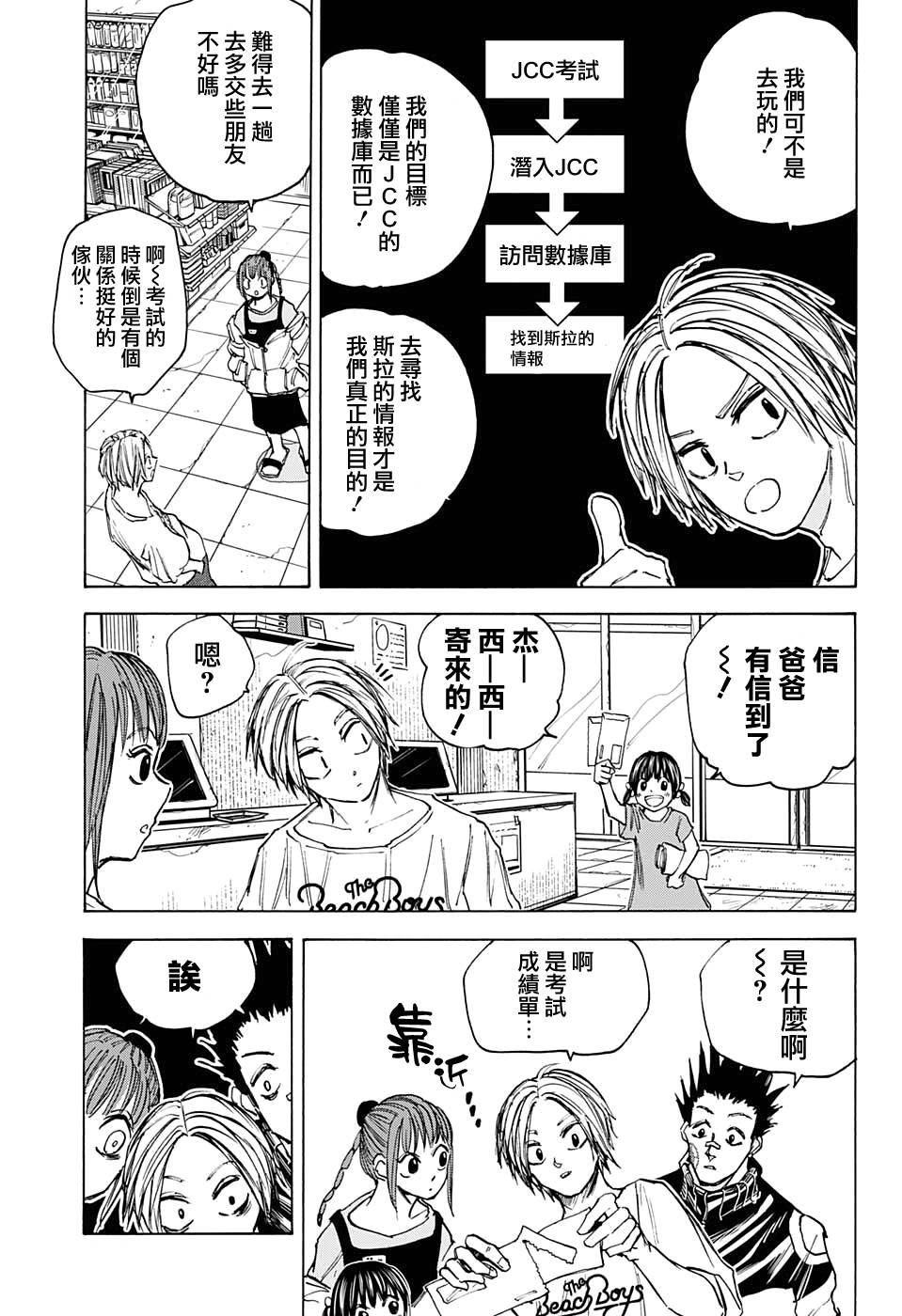 第 16 页