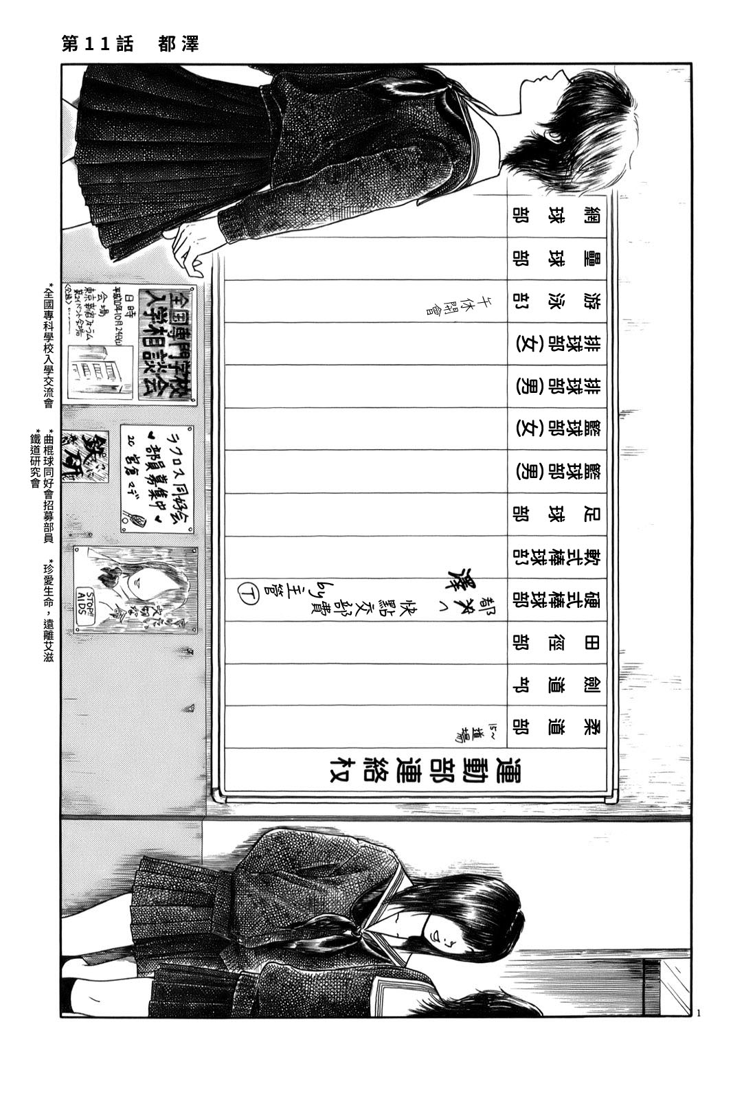 第 1 页
