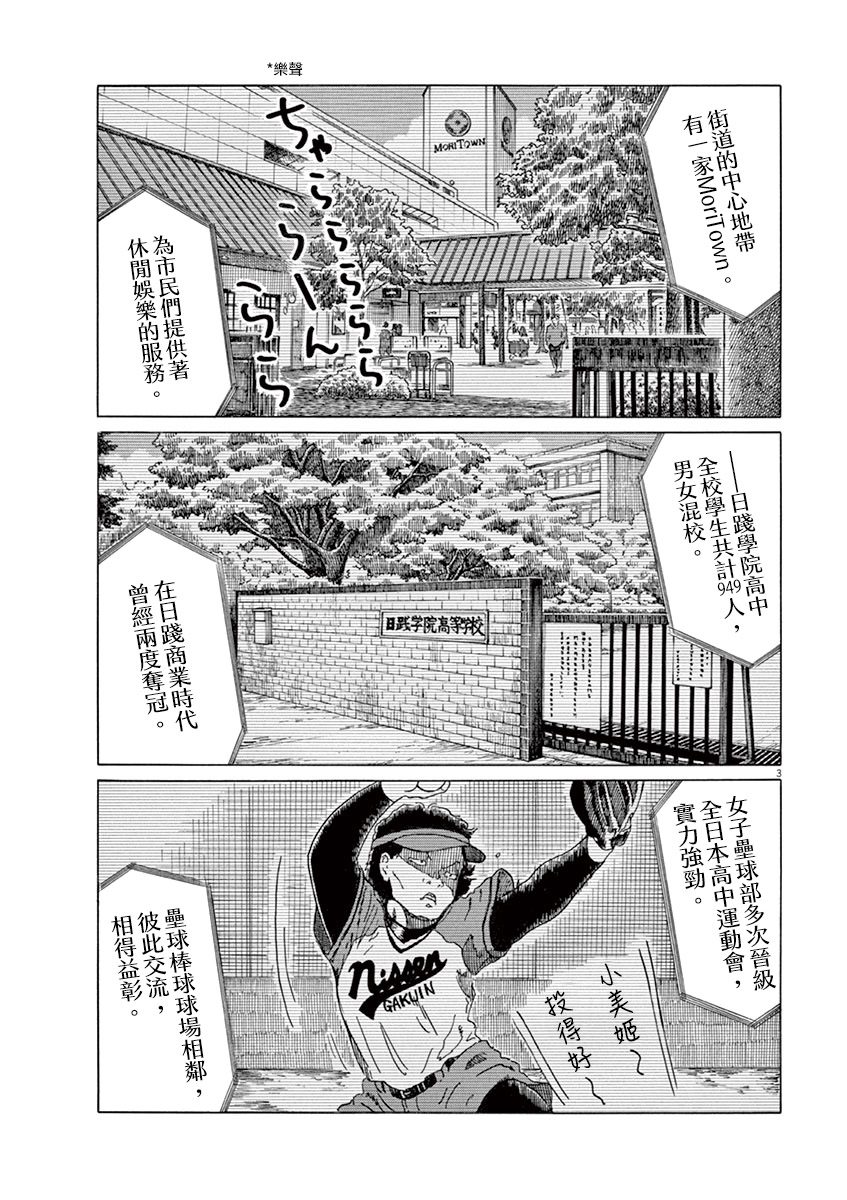 第 3 页
