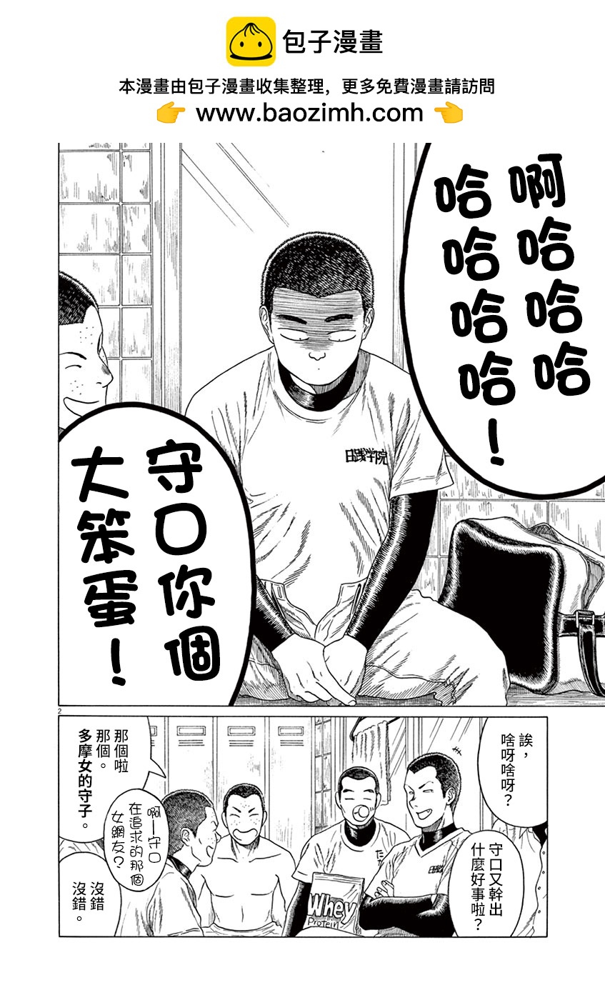 第 2 页