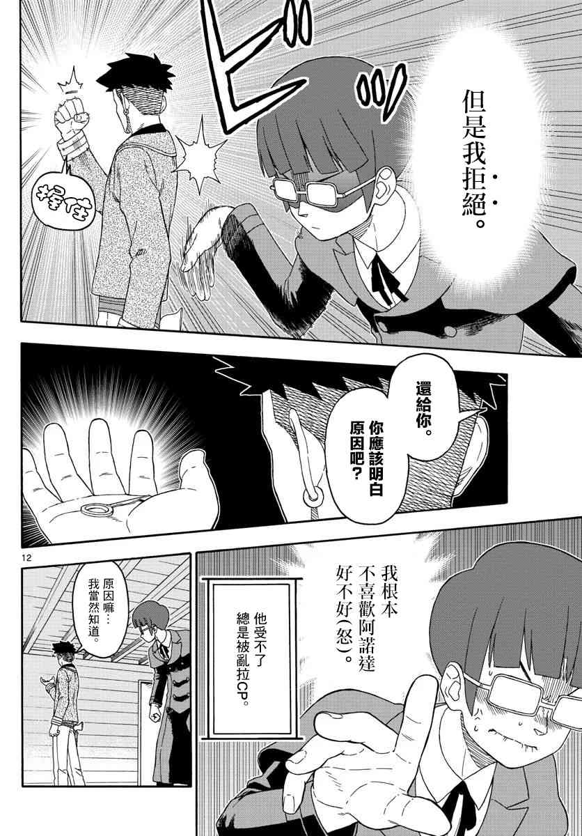第 12 页