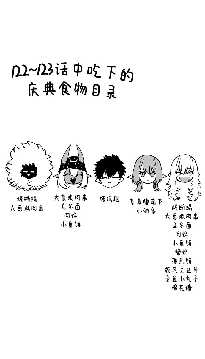 第 76 页