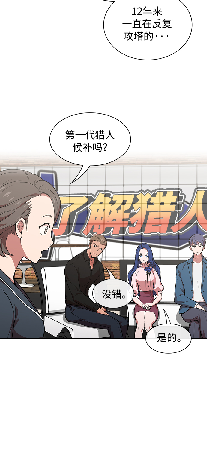 第 54 页