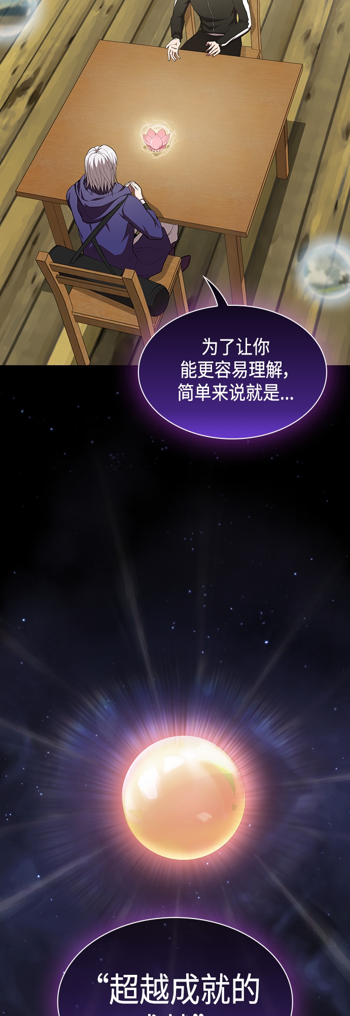 第 54 页