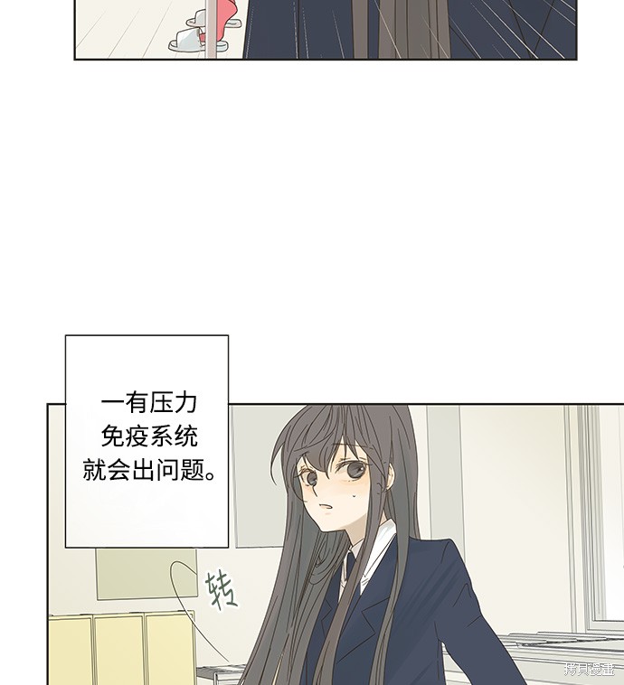 第 55 页