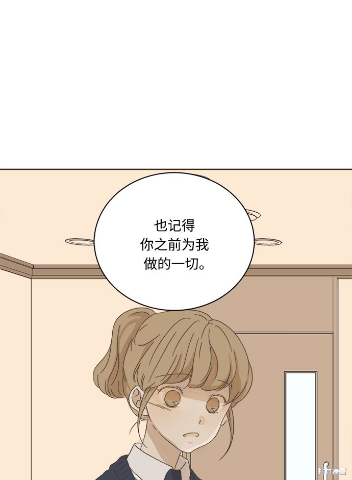 第 77 页