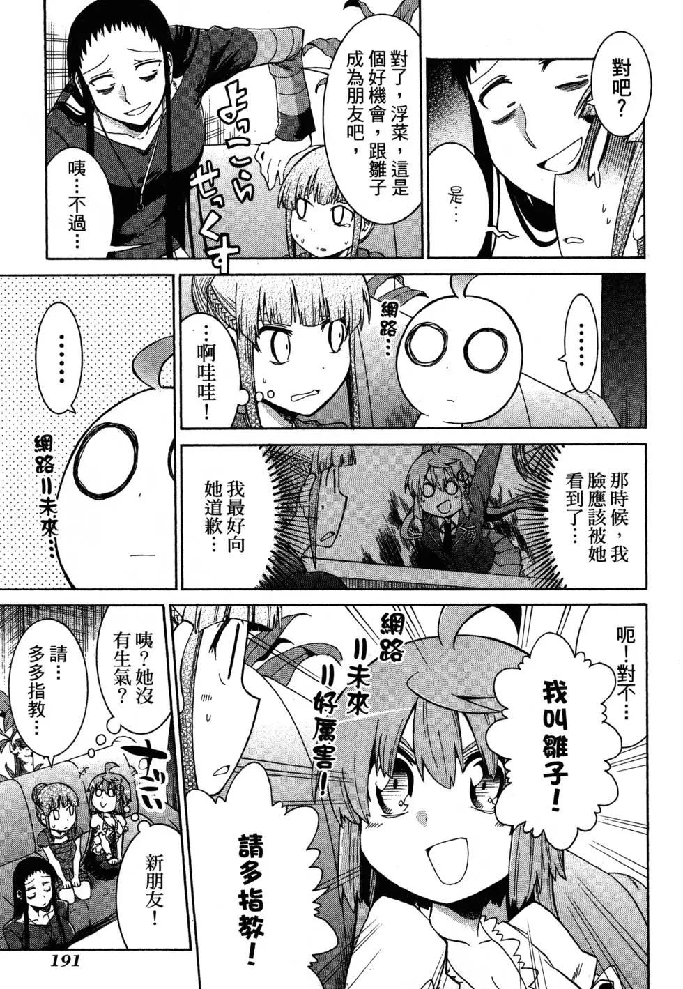 第 195 页