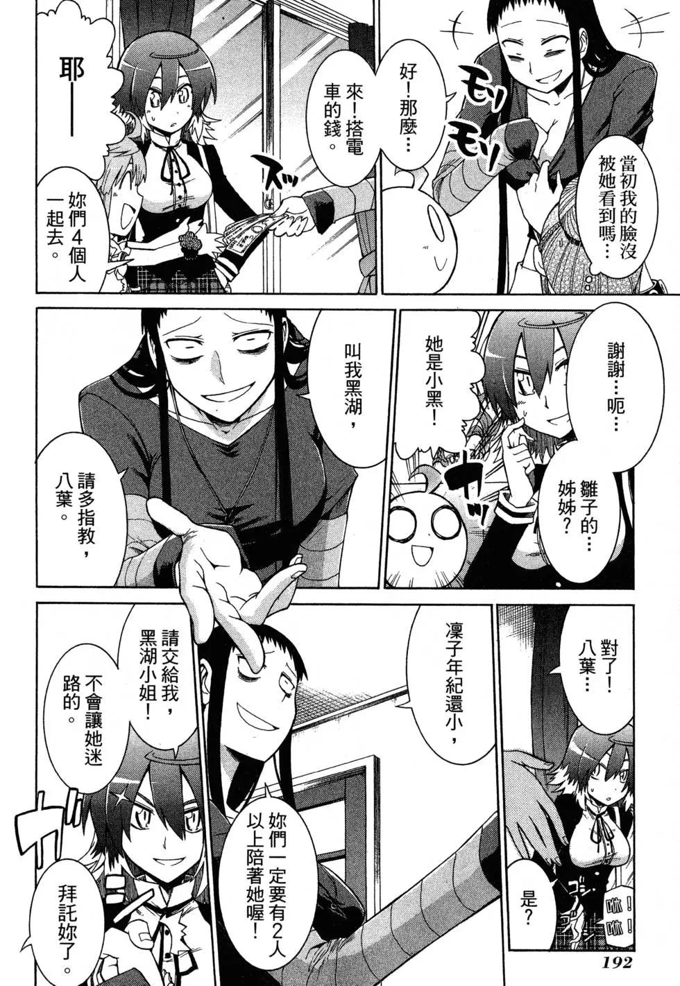 第 196 页