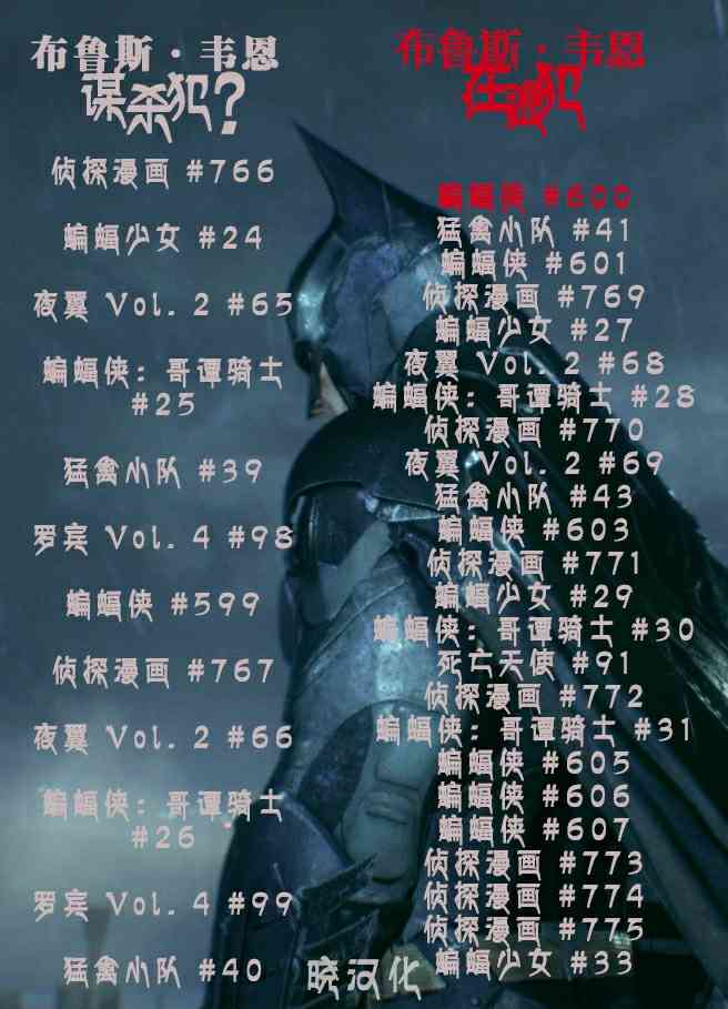 第 55 页