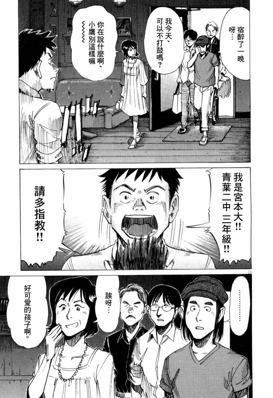 第 156 页