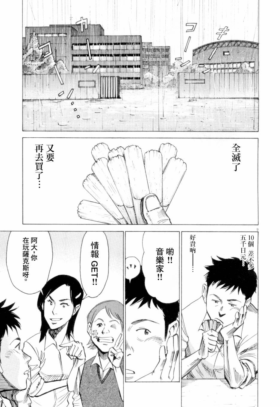 第 55 页