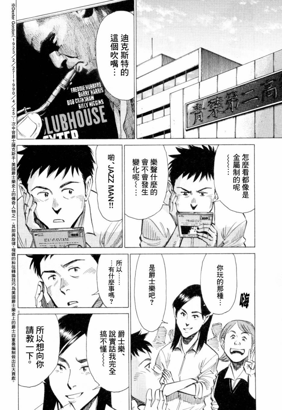 第 80 页