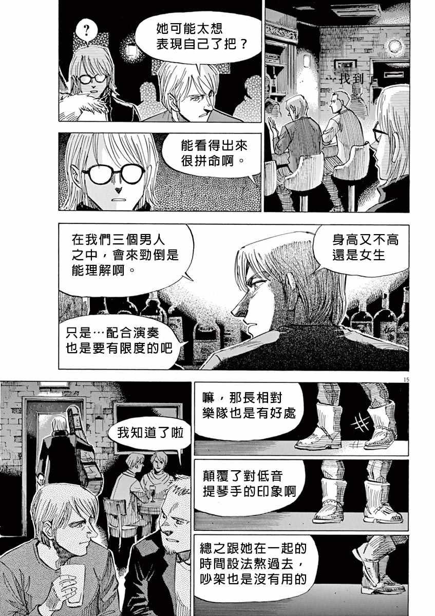 第 15 页