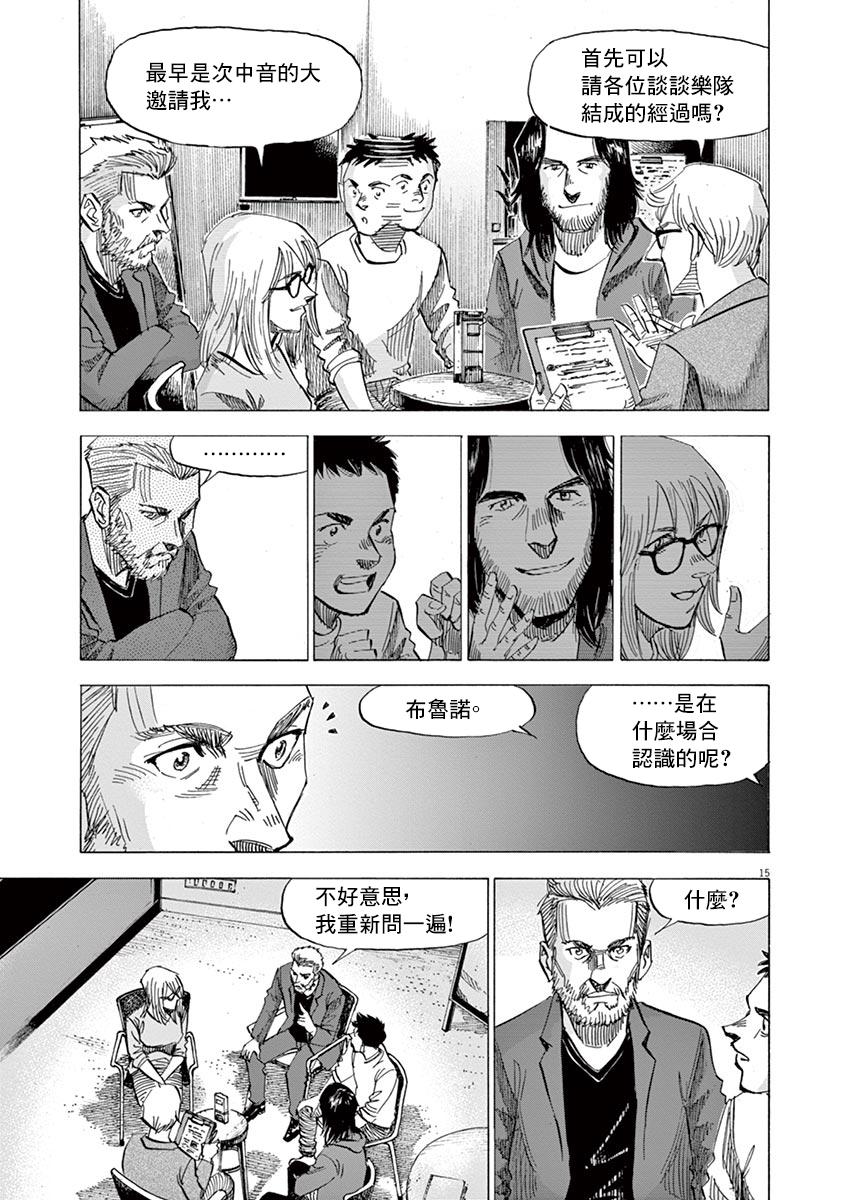第 15 页