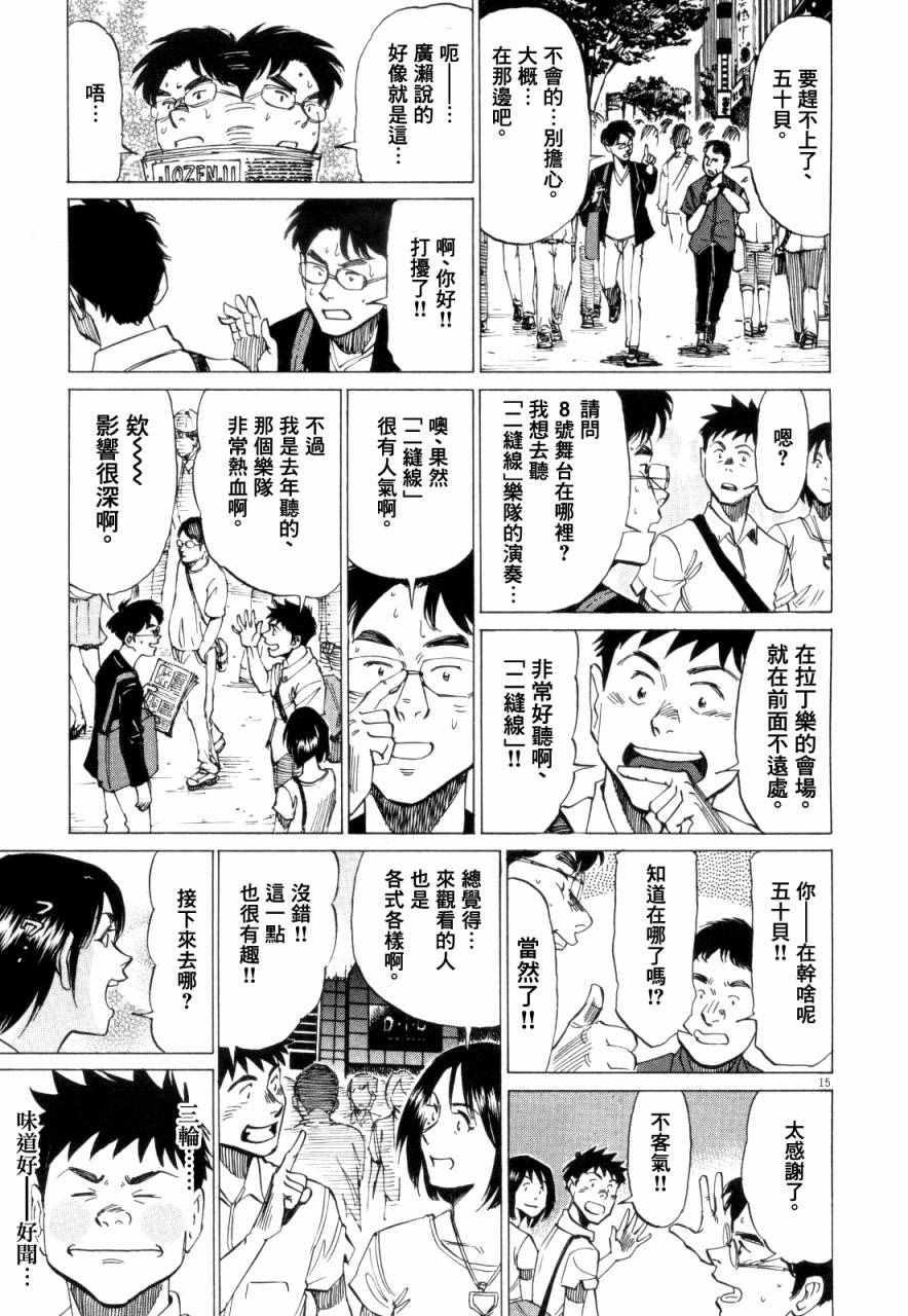 第 15 页