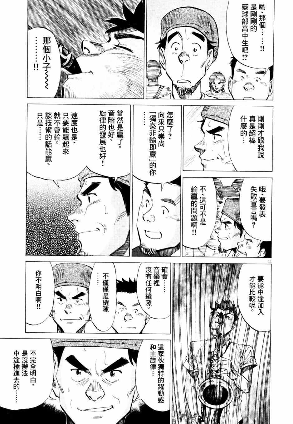 第 160 页