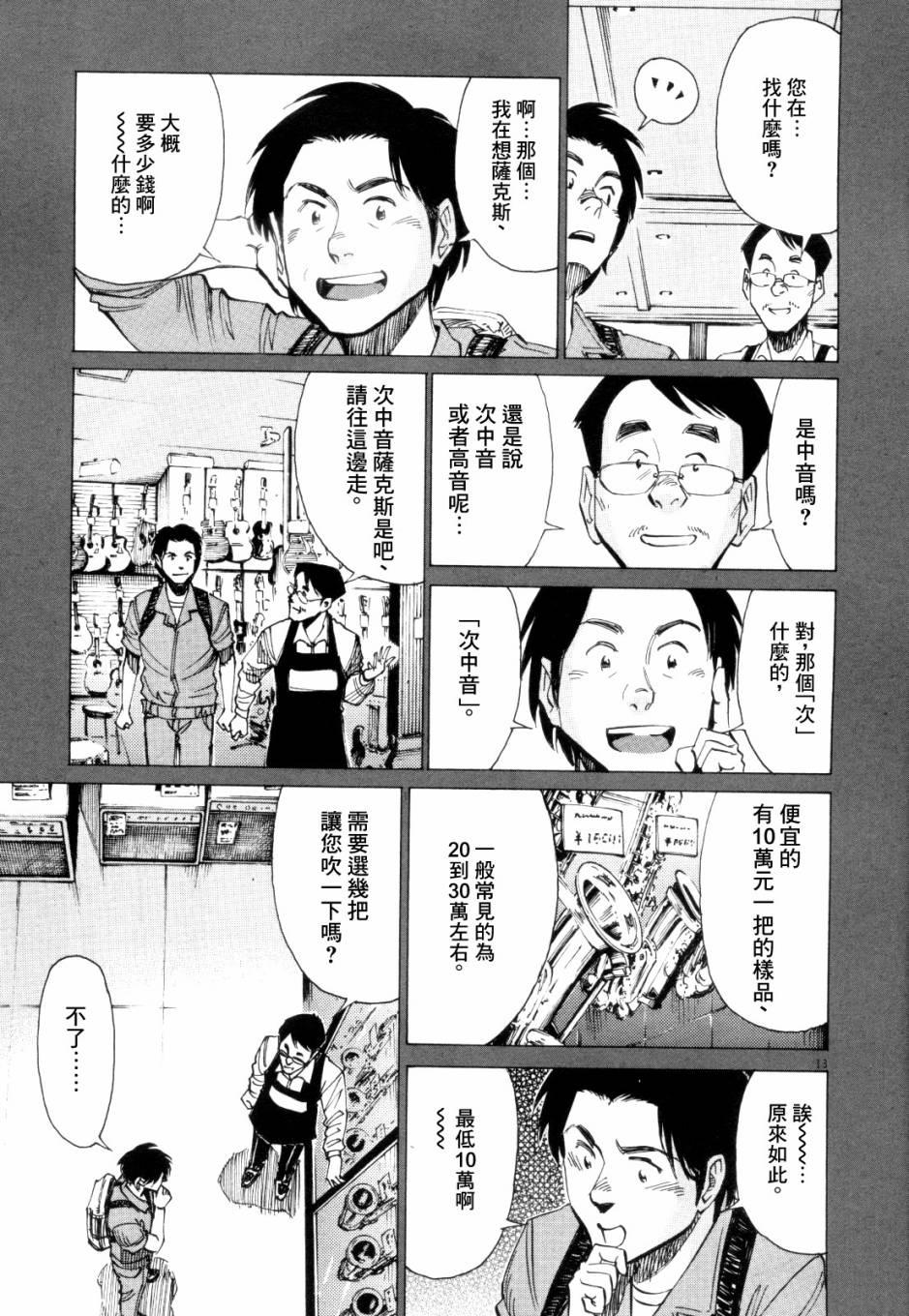 第 186 页