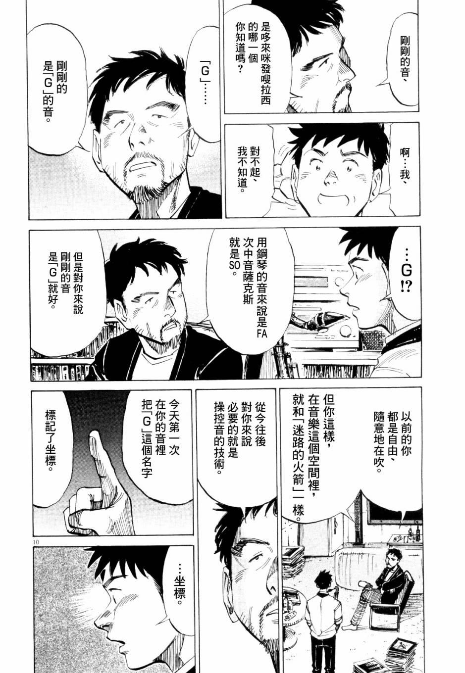第 63 页