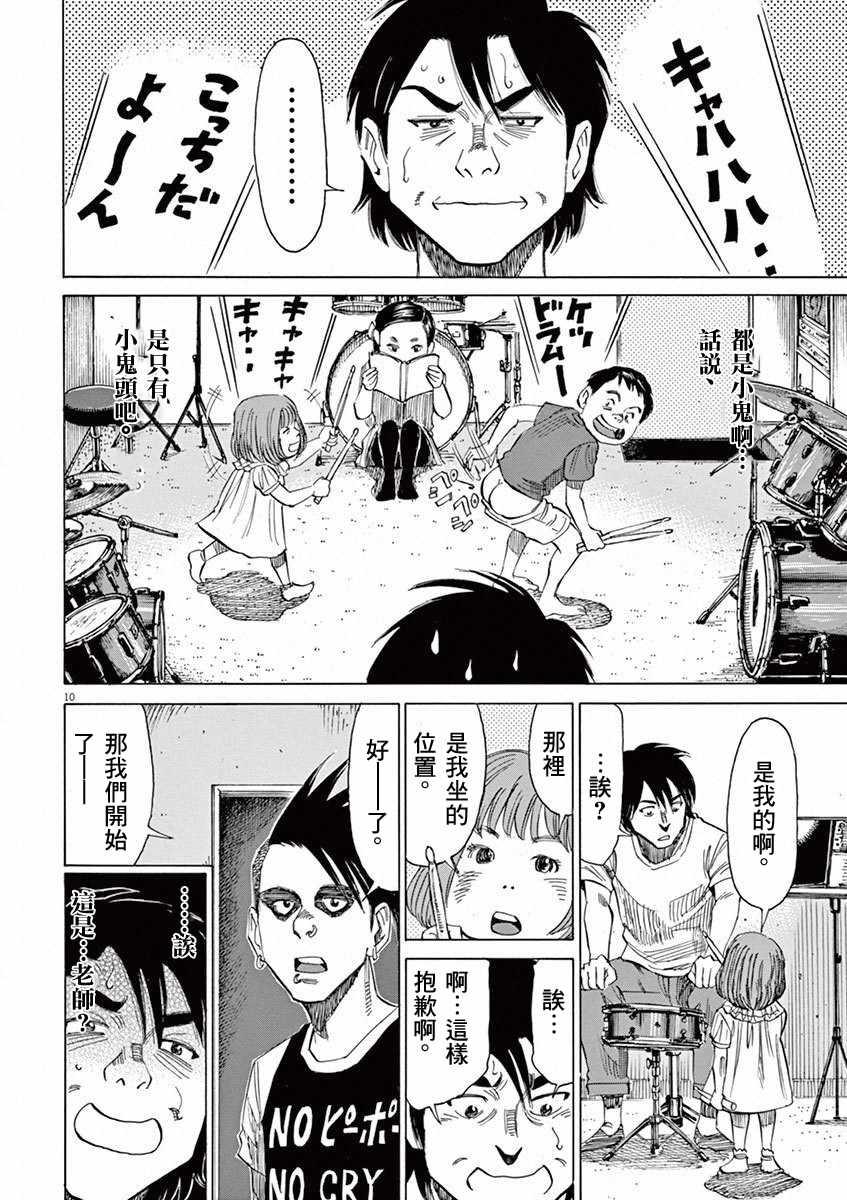 第 10 页
