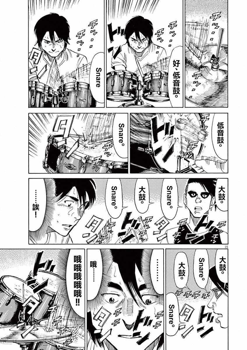 第 15 页