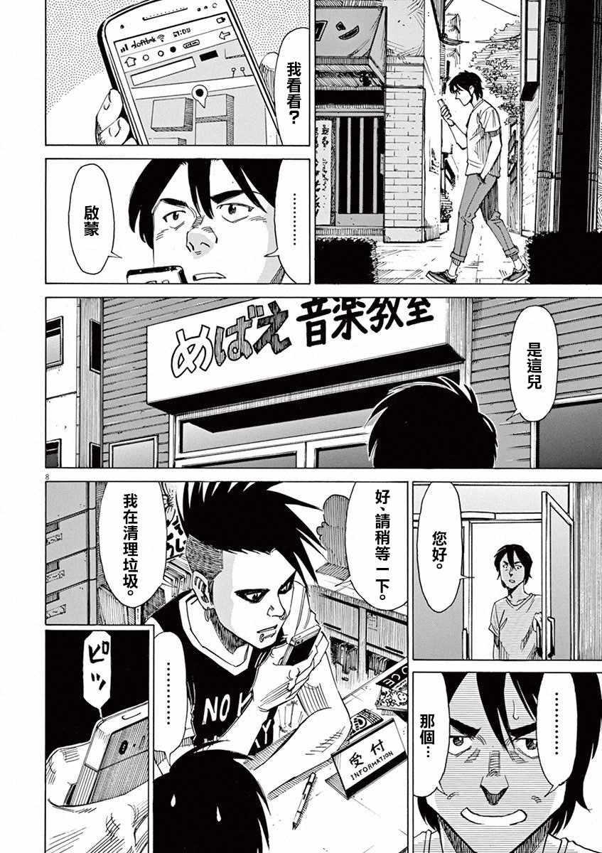 第 8 页