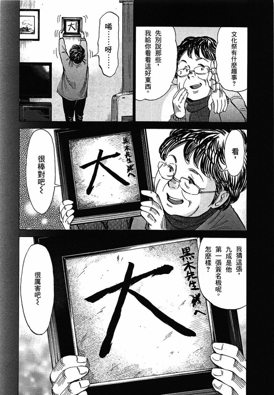 第 200 页