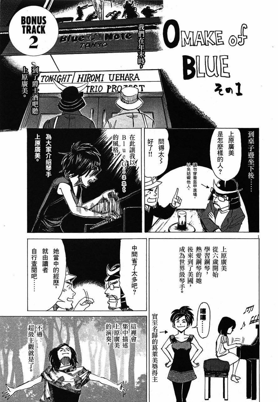 第 201 页
