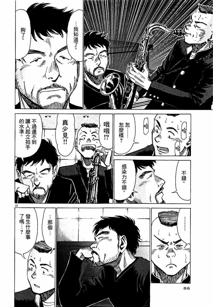 第 84 页