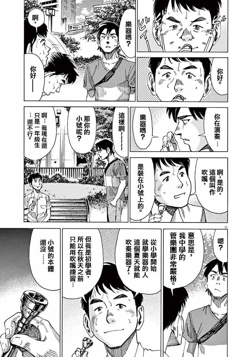 第 11 页