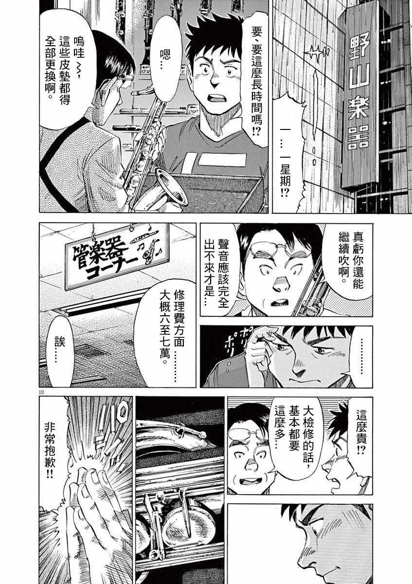 第 177 页