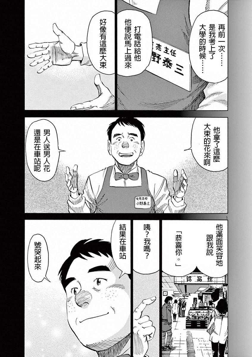 第 195 页