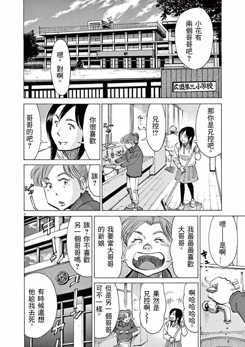 第 80 页