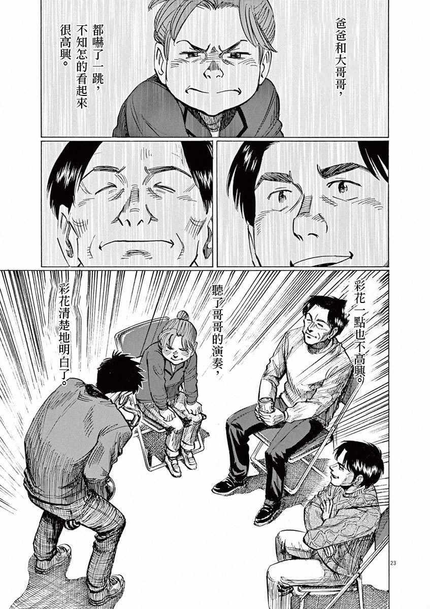 第 95 页