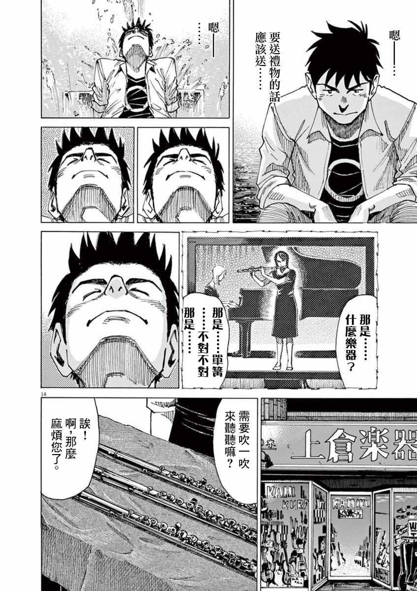 第 14 页