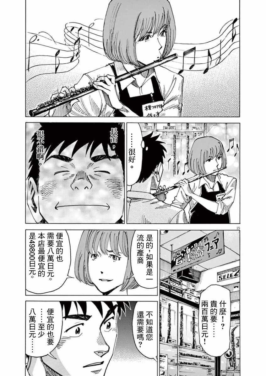 第 15 页