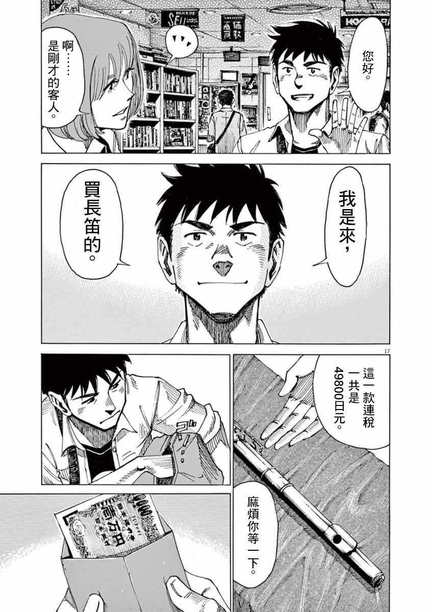 第 17 页