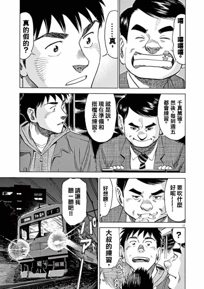 第 17 页