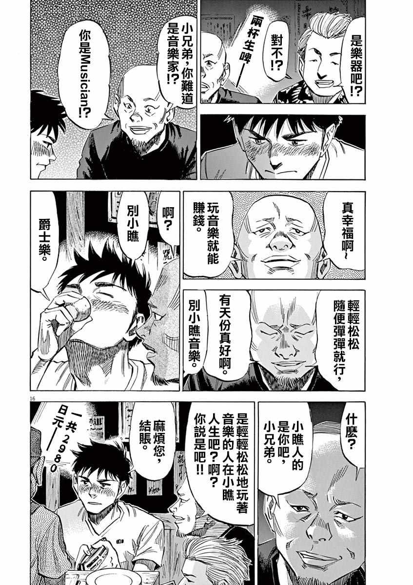 第 15 页
